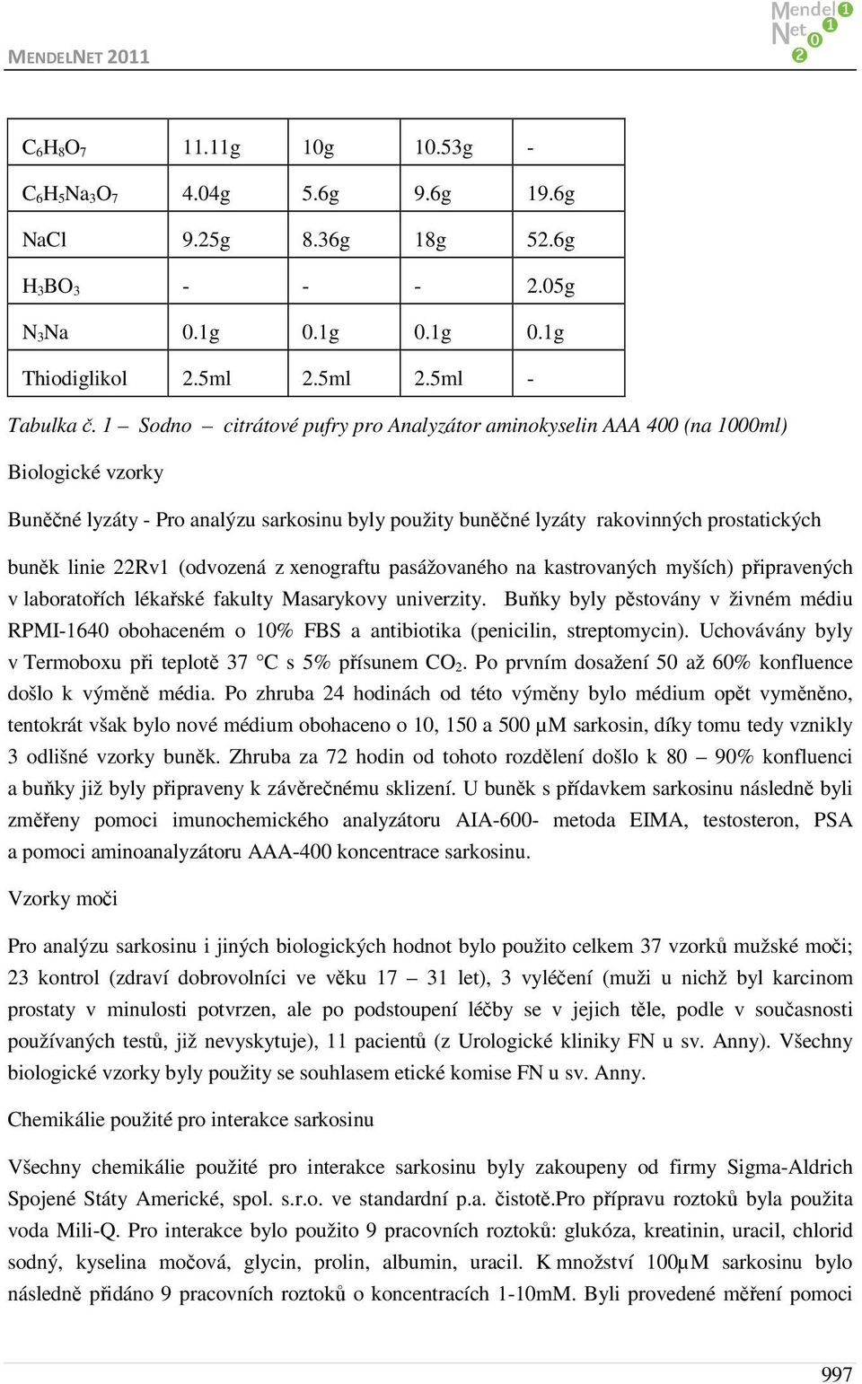 22Rv1 (odvozená z xenograftu pasážovaného na kastrovaných myších) připravených v laboratořích lékařské fakulty Masarykovy univerzity.