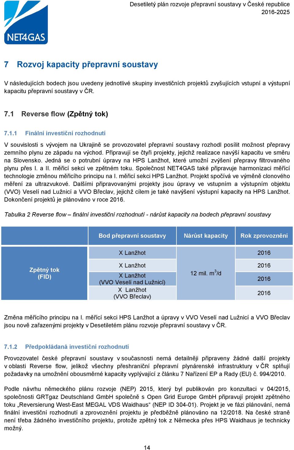 Připravují se čtyři projekty, jejichž realizace navýší kapacitu ve směru na Slovensko. Jedná se o potrubní úpravy na HPS Lanžhot, které umožní zvýšení přepravy filtrovaného plynu přes I. a II.