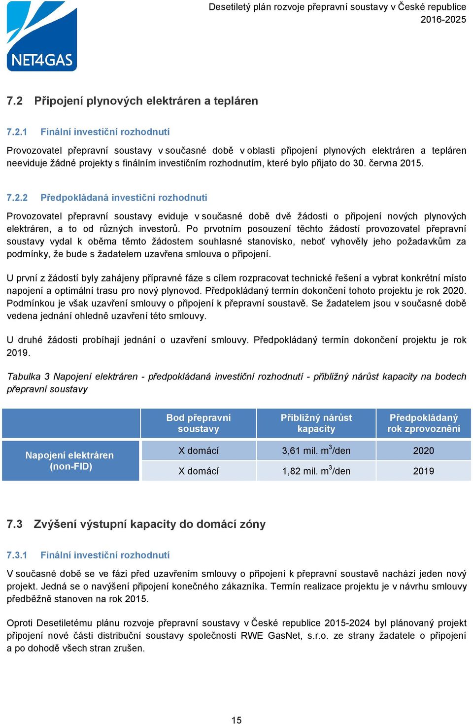 15. 7.2.2 Předpokládaná investiční rozhodnutí Provozovatel přepravní soustavy eviduje v současné době dvě žádosti o připojení nových plynových elektráren, a to od různých investorů.