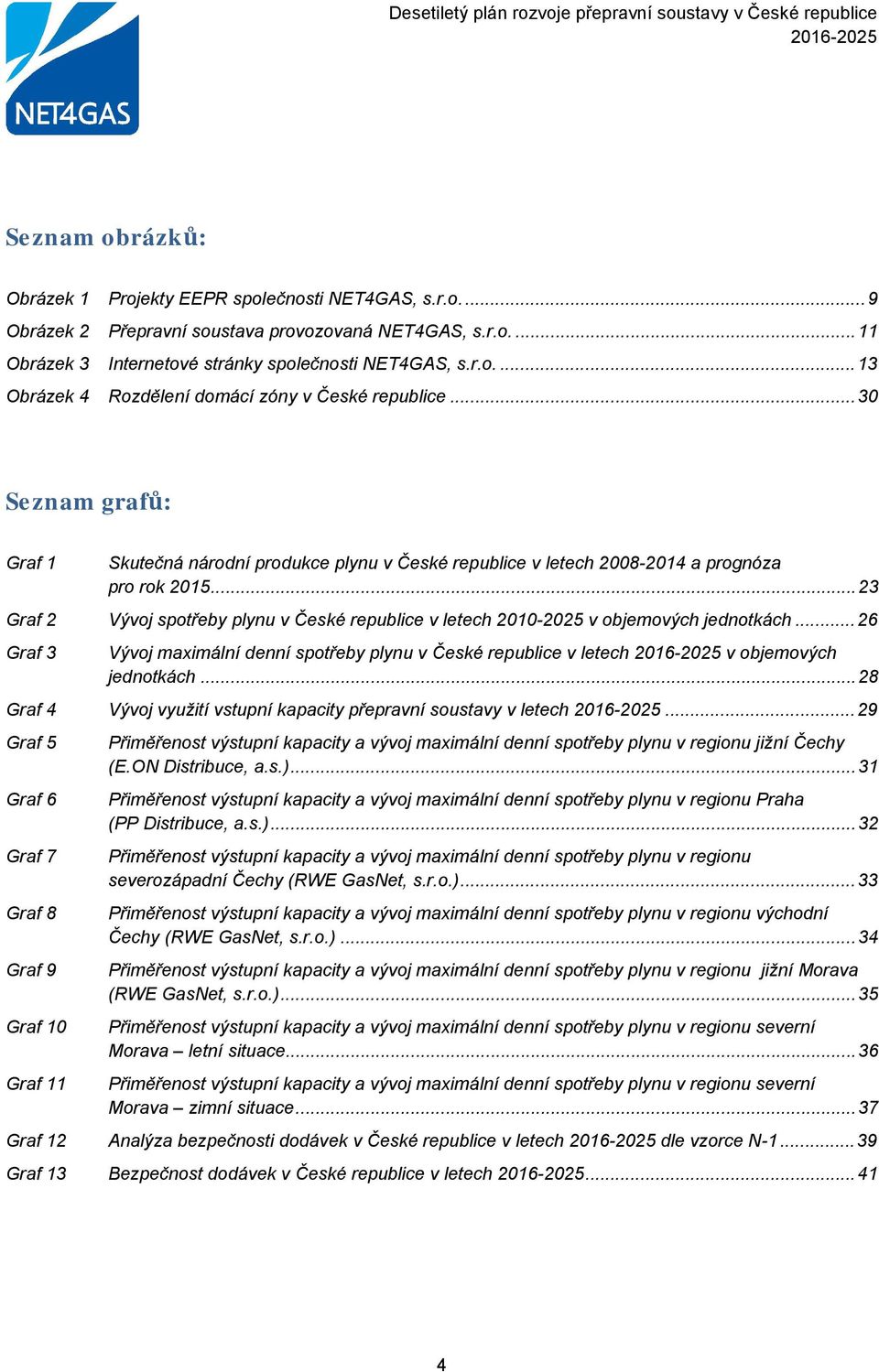 .. 23 Graf 2 Vývoj spotřeby plynu v České republice v letech 2010-2025 v objemových jednotkách... 26 Graf 3 Vývoj maximální denní spotřeby plynu v České republice v letech v objemových jednotkách.