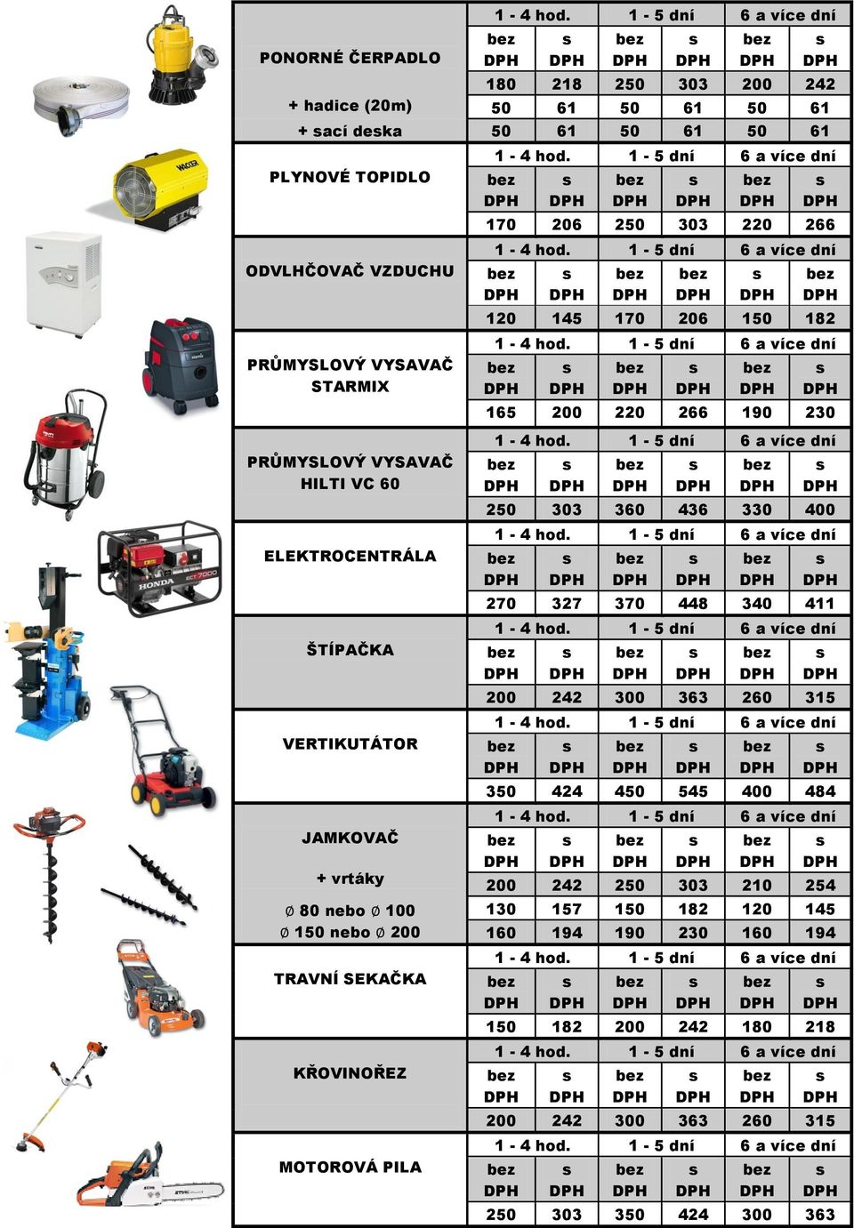 JAMKOVAČ + vrtáky 80 nebo 100 150 nebo 200 TRAVNÍ SEKAČKA KŘOVINOŘEZ MOTOROVÁ PILA 250 303 360 436 330 400 270 327 370 448 340 411 200 242 300 363 260 315