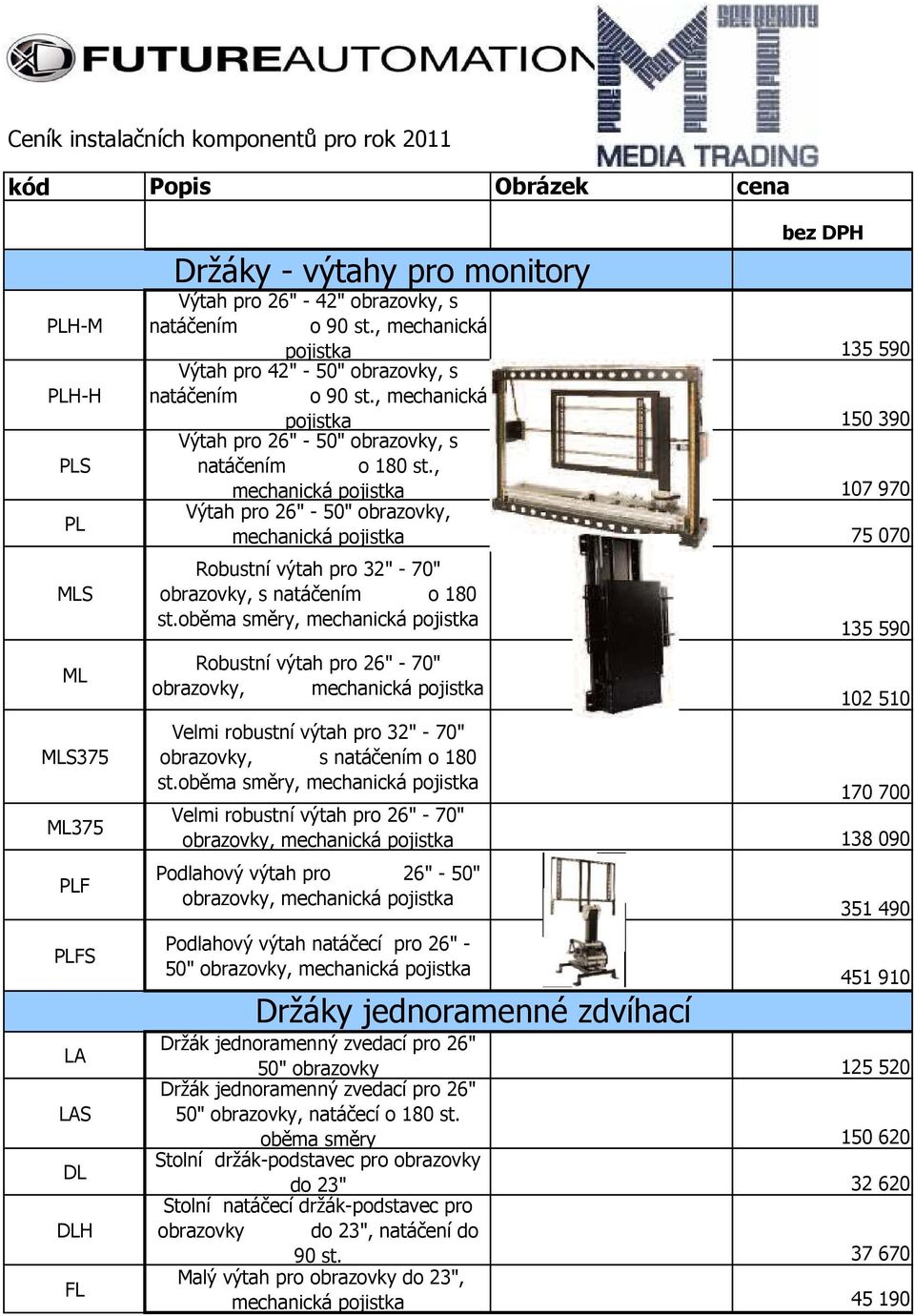 , mechanická pojistka 107 970 Výtah pro 26" - 50" obrazovky, mechanická pojistka 75 070 Robustní výtah pro 32" - 70" obrazovky, s natáčením o 180 st.