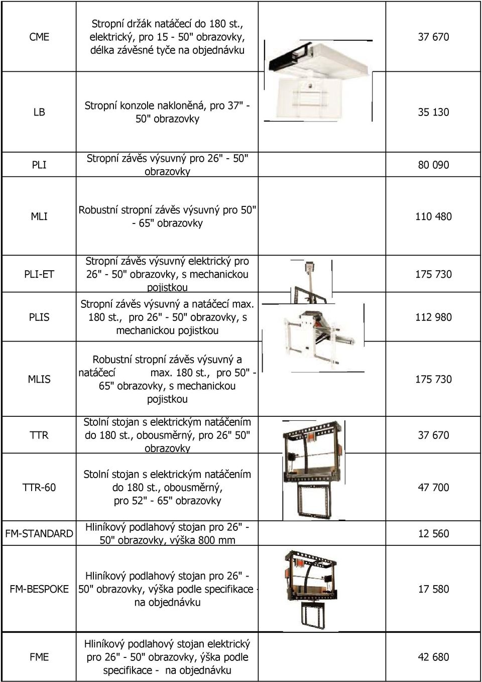 Robustní stropní závěs výsuvný pro 50" - 65" obrazovky 110 480 PLI-ET PLIS Stropní závěs výsuvný elektrický pro 26" - 50" obrazovky, s mechanickou pojistkou Stropní závěs výsuvný a natáčecí max.