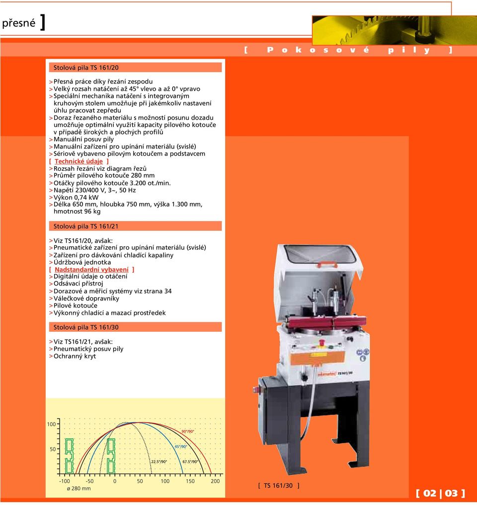 případě širokých a plochých profilů >Manuální posuv pily >Manuální zařízení pro upínání materiálu (svislé) >Sériově vybaveno pilovým kotoučem a podstavcem >Rozsah řezání viz diagram řezů >Průměr