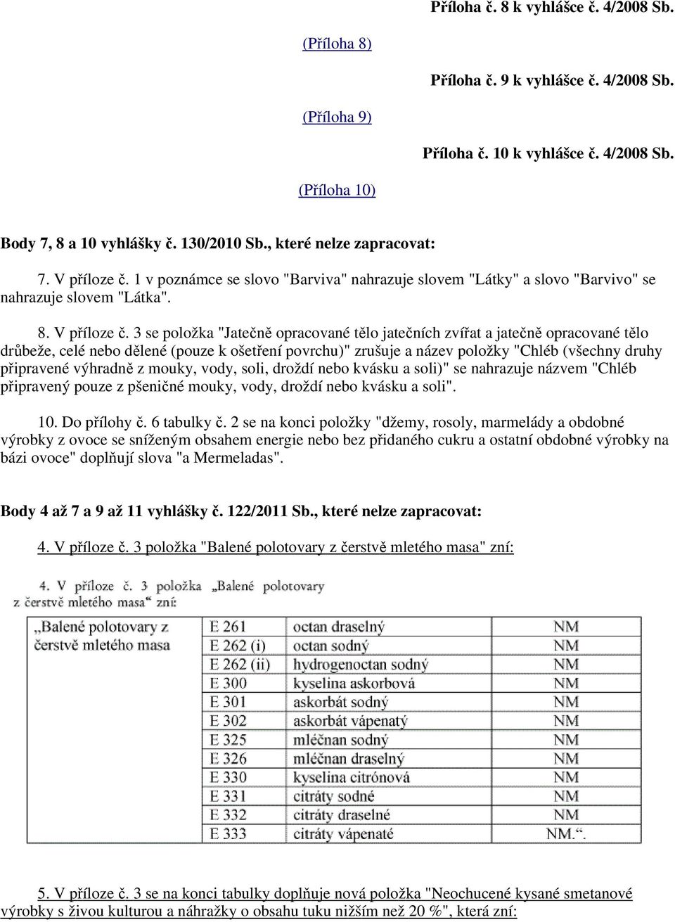 1 v poznámce se slovo "Barviva" nahrazuje slovem "Látky" a slovo "Barvivo" se nahrazuje slovem "Látka". 8. V příloze č.