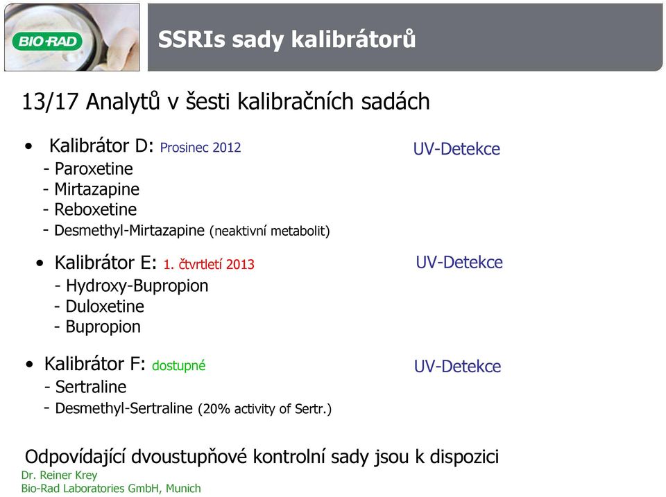 čtvrtletí 2013 - Hydroxy-Bupropion - Duloxetine - Bupropion Kalibrátor F: dostupné - Sertraline -