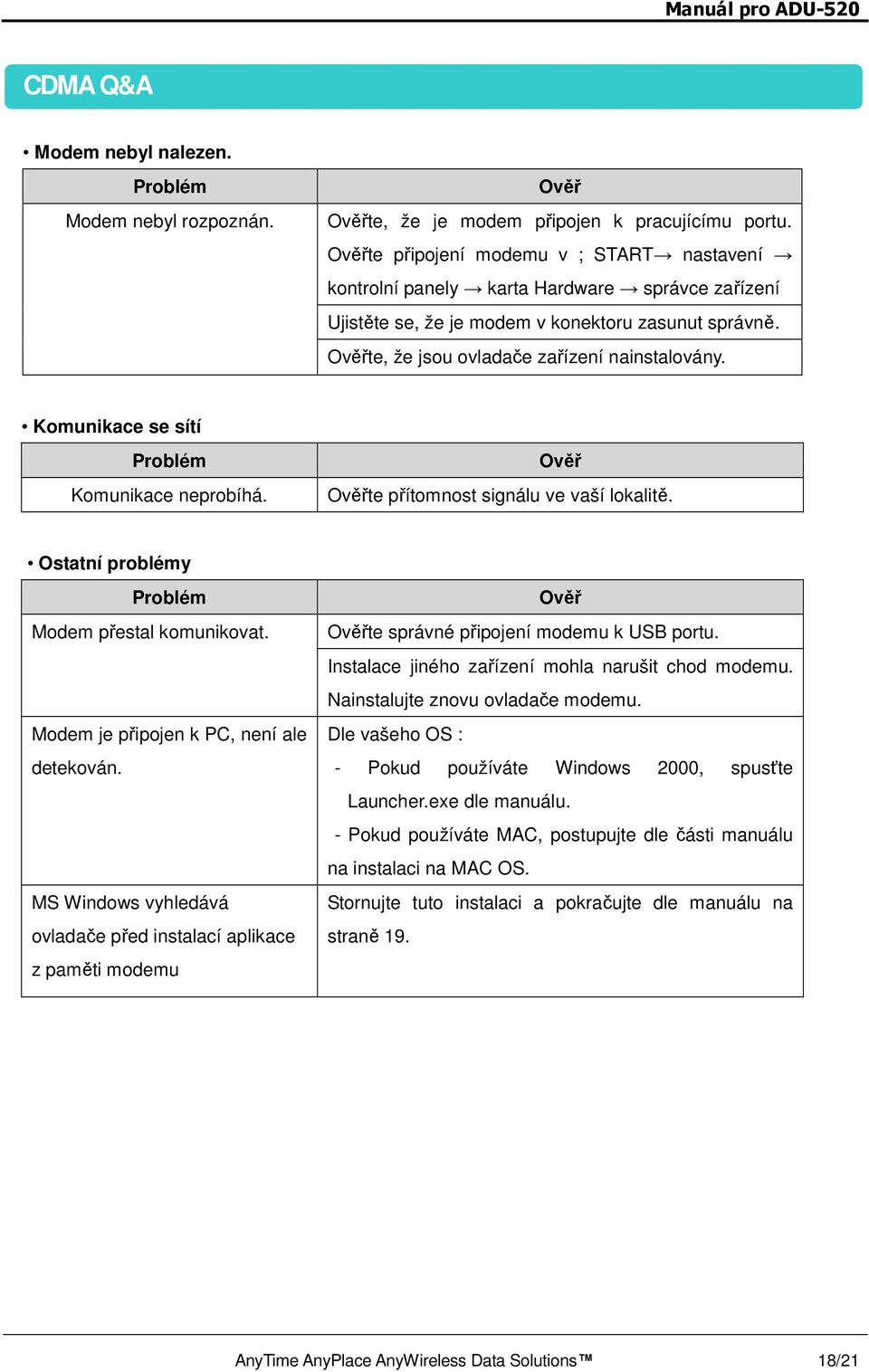 Komunikace se sítí Problém Komunikace neprobíhá. Ověř Ověřte přítomnost signálu ve vaší lokalitě. Ostatní problémy Problém Modem přestal komunikovat. Modem je připojen k PC, není ale detekován.