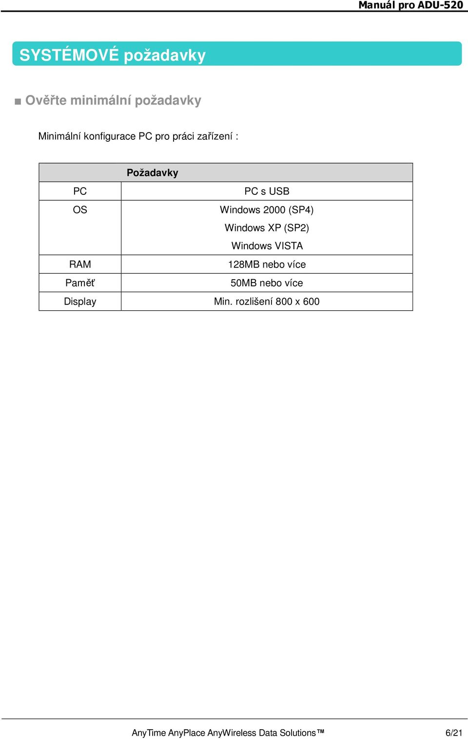 XP (SP2) Windows VISTA RAM 128MB nebo více Paměť 50MB nebo více Display