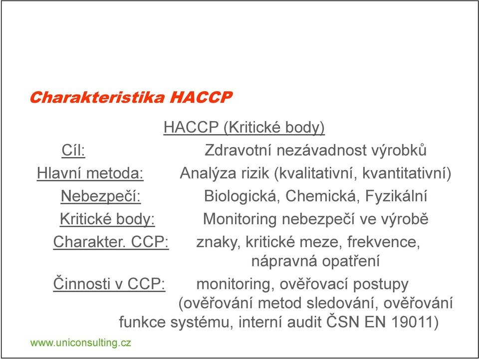 Biologická, Chemická, Fyzikální Monitoring nebezpečí ve výrobě znaky, kritické meze, frekvence, nápravná