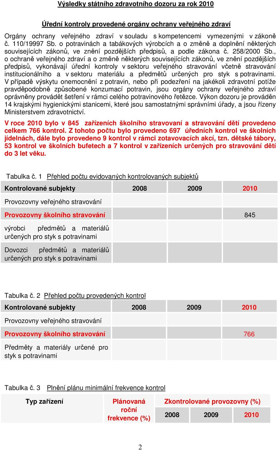 , o ochraně veřejného zdraví a o změně některých souvisejících zákonů, ve znění pozdějších předpisů, vykonávají úřední kontroly v sektoru veřejného stravování včetně stravování institucionálního a v