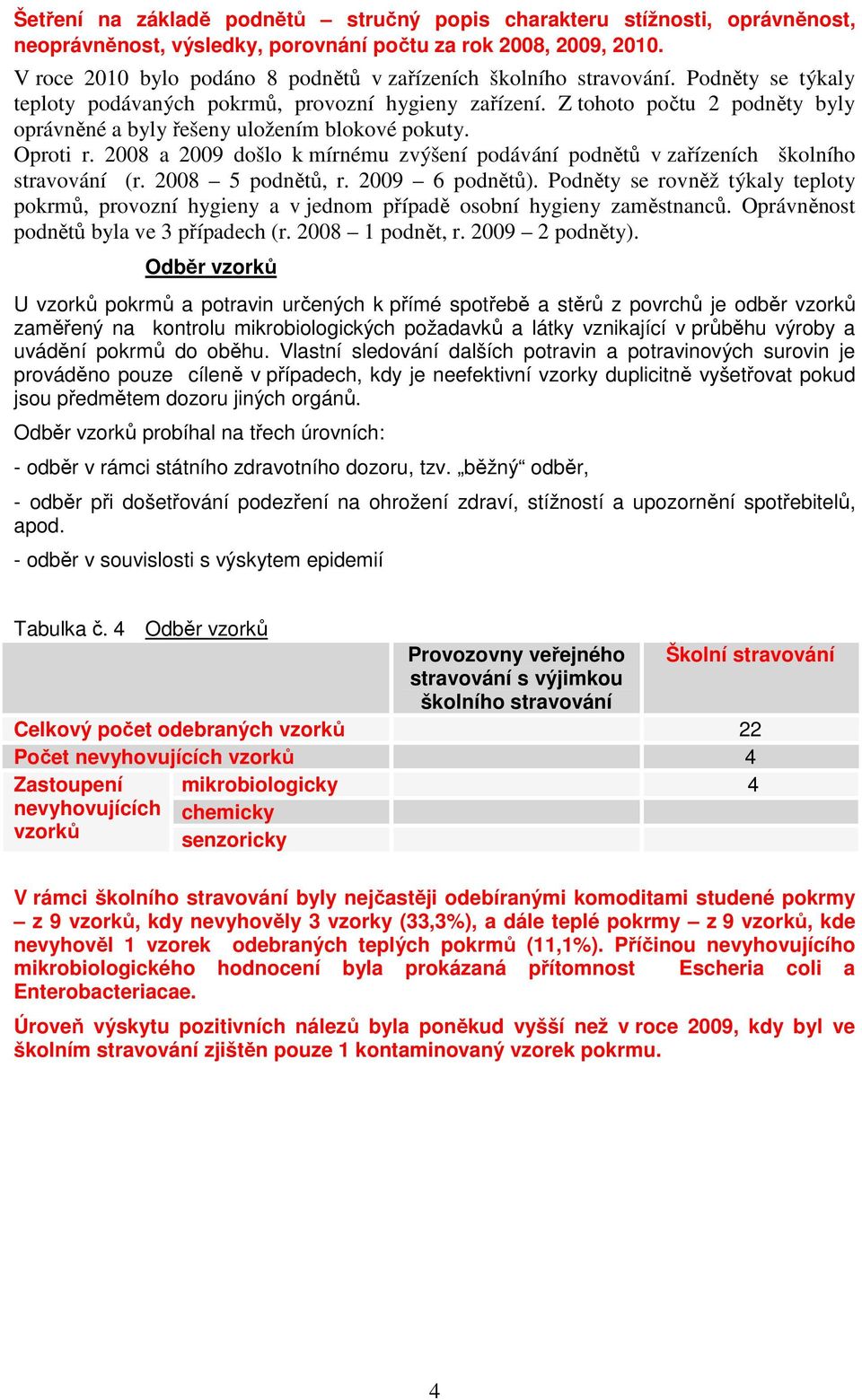 Z tohoto počtu 2 podněty byly oprávněné a byly řešeny uložením blokové pokuty. Oproti r. 2008 a 2009 došlo k mírnému zvýšení podávání podnětů v zařízeních školního stravování (r. 2008 5 podnětů, r.