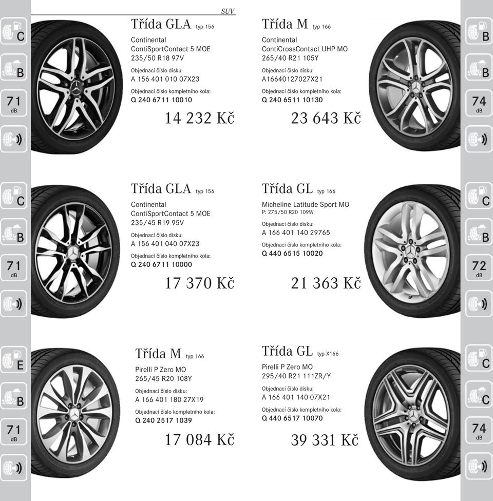 61 10000 17 370 Kč Třída GL typ 166 Micheline Latitude Sport MO P: 275/50 R20 109W 166 401 140 29765 Q 440 6515 10020 21 363 Kč E Třída M typ 166 Pirelli P