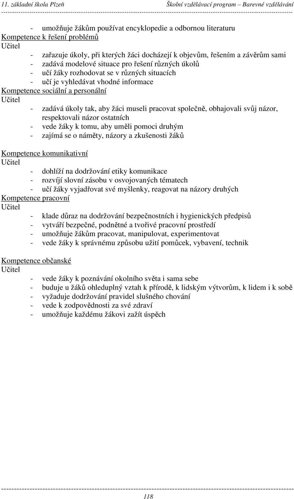 pracovat společně, obhajovali svůj názor, respektovali názor ostatních - vede žáky k tomu, aby uměli pomoci druhým - zajímá se o náměty, názory a zkušenosti žáků Kompetence komunikativní - dohlíží na