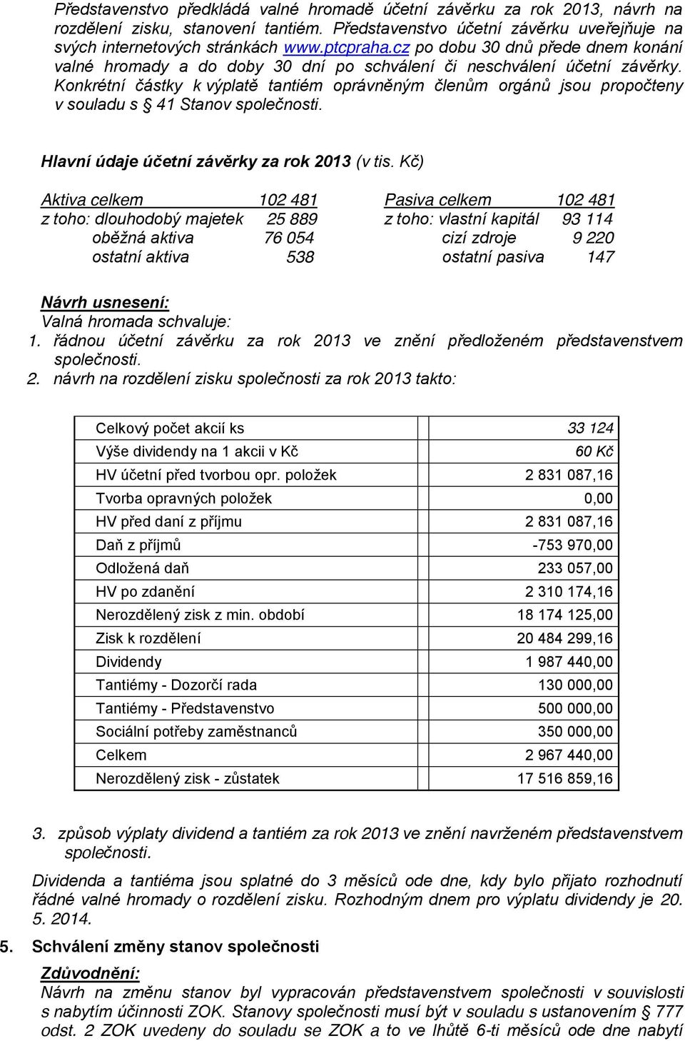 Konkrétní částky k výplatě tantiém oprávněným členům orgánů jsou propočteny v souladu s 41 Stanov společnosti. Hlavní údaje účetní závěrky za rok 2013 (v tis.