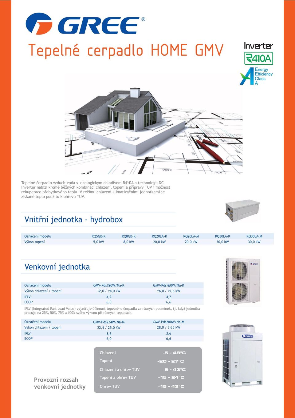 Vnitøní jednotka - hydrobox Oznaèení modelu RQGB-K RQ8GB-K RQ20LA-K RQ20LA-M RQ0LA-K RQ0LA-M Výkon topení,0 8,0 20,0 20,0 0,0 0,0 Venkovní jednotka Oznaèení modelu Výkon chlazení / topení IPLV ECOP