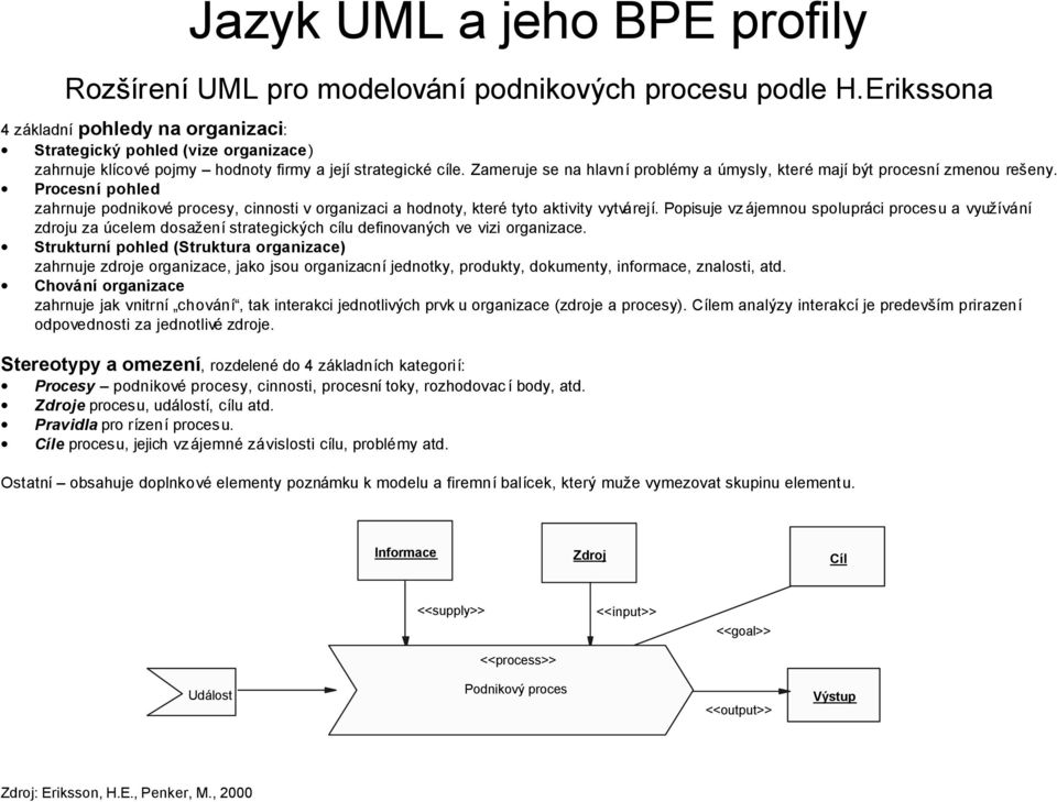 Zameruje se na hlavní problémy a úmysly, které mají být procesní zmenou rešeny. rocesní pohled zahrnuje podnikové procesy, cinnosti v organizaci a hodnoty, které tyto aktivity vytvárejí.