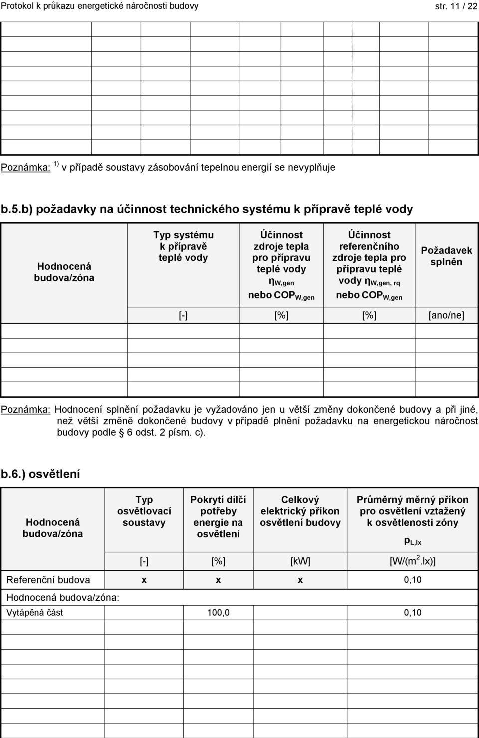 Účinnost referenčního zdroje tepla pro přípravu teplé vody η W,gen, rq nebo COP W,gen Požadavek splněn [-] [%] [%] [ano/ne] Poznámka: Hodnocení splnění požadavku je vyžadováno jen u větší změny