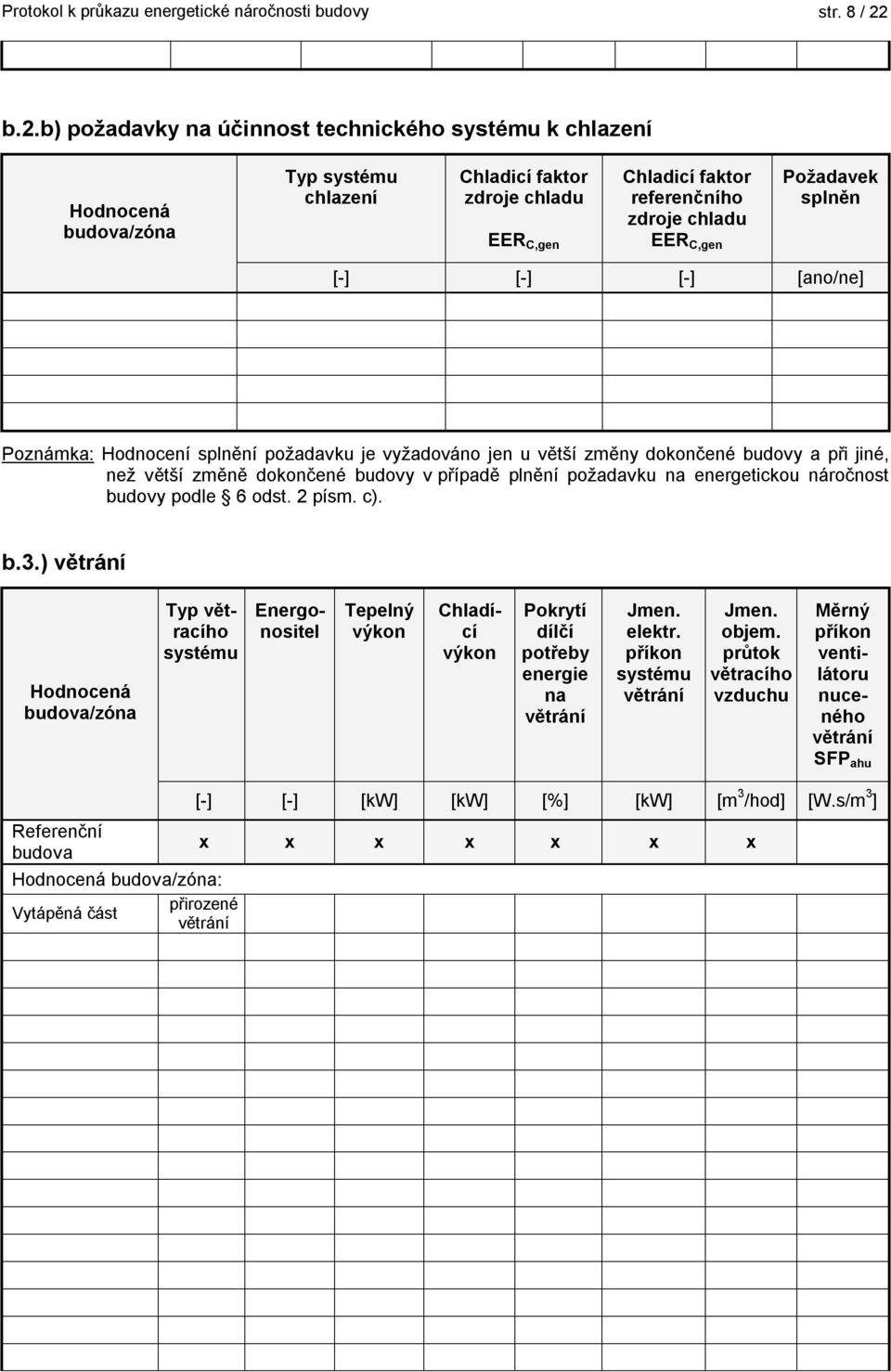 Požadavek splněn [-] [-] [-] [ano/ne] Poznámka: Hodnocení splnění požadavku je vyžadováno jen u větší změny dokončené budovy a při jiné, než větší změně dokončené budovy v případě plnění požadavku na