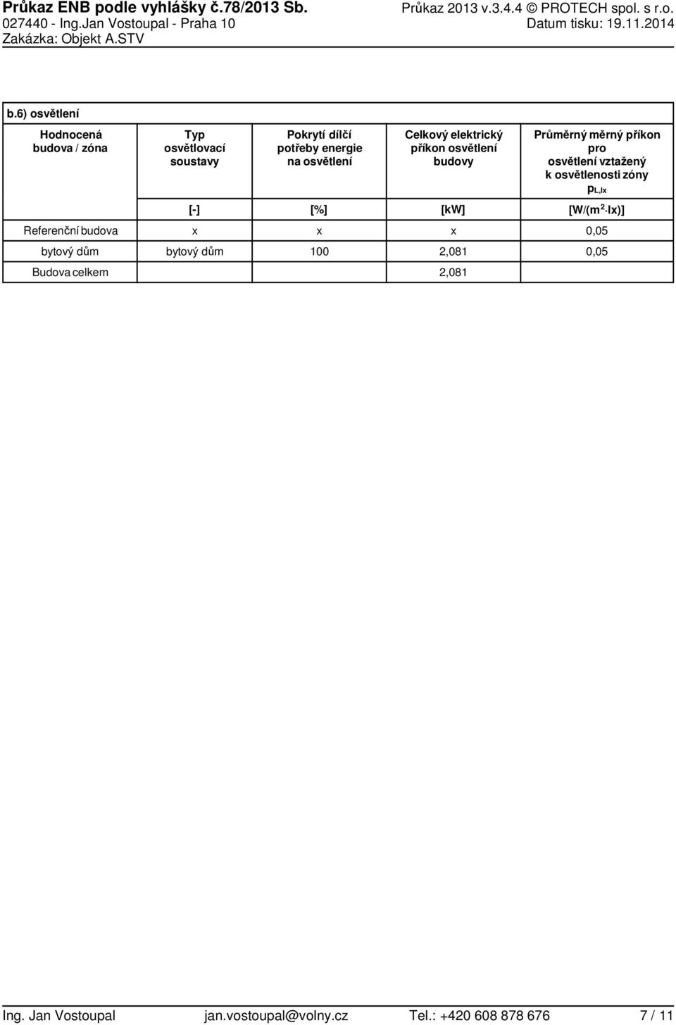 6) osvětlení budova / zóna Typ osvětlovací soustavy Pokrytí dílčí potřeby na osvětlení Celkový elektrický příkon osvětlení