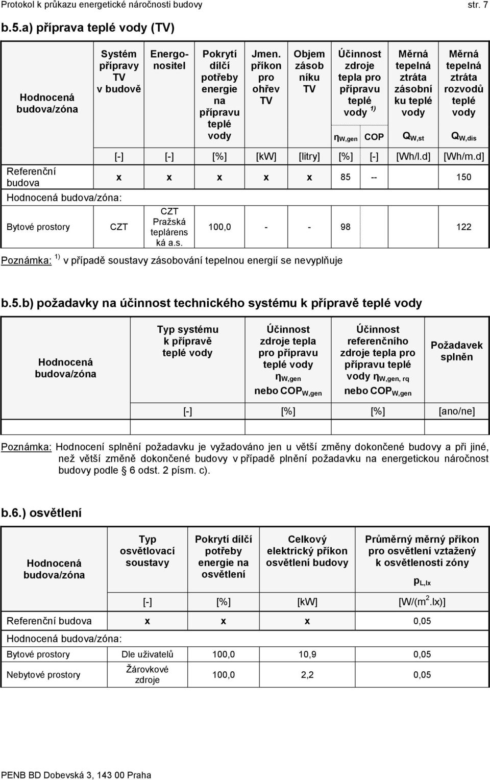 Referenční budova : Bytové prostory [-] [-] [%] [kw] [litry] [%] [-] [Wh/l.d] [Wh/m.d] x x x x x 85 -- 150 CZT CZT Pražská teplárens ká a.s. 100,0 - - 98 122 Poznámka: 1) v případě soustavy zásobování tepelnou energií se nevyplňuje b.