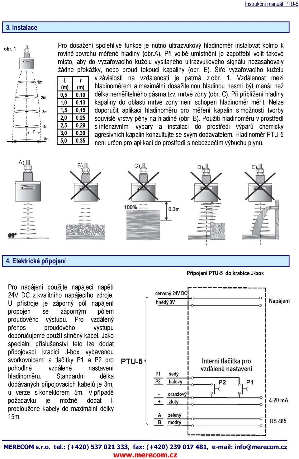 Šíře vyzařovacího kuželu L r (m) (m) 0,5 0,10 1,0 0,13 1,5 0,15 2,0 0,25 2,5 0,29 3,0 0,30 5,0 0,35 v závislosti na vzdálenosti je patrná z obr. 1. Vzdálenost mezi hladinoměrem a maximální dosažitelnou hladinou nesmí být menší než délka neměřitelného pásma tzv.