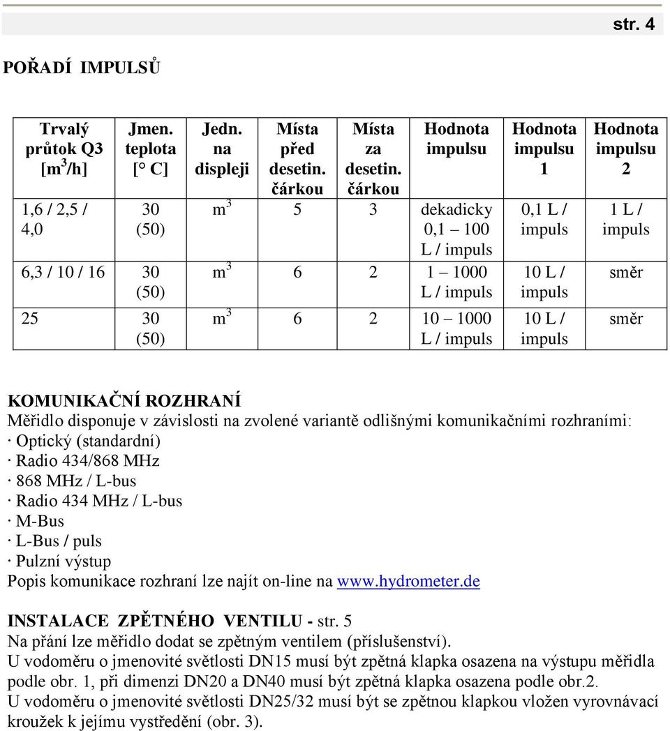 impuls směr směr KOMUNIKAČNÍ ROZHRANÍ Měřidlo disponuje v závislosti na zvolené variantě odlišnými komunikačními rozhraními: Optický (standardní) Radio 434/868 MHz 868 MHz / L-bus Radio 434 MHz /