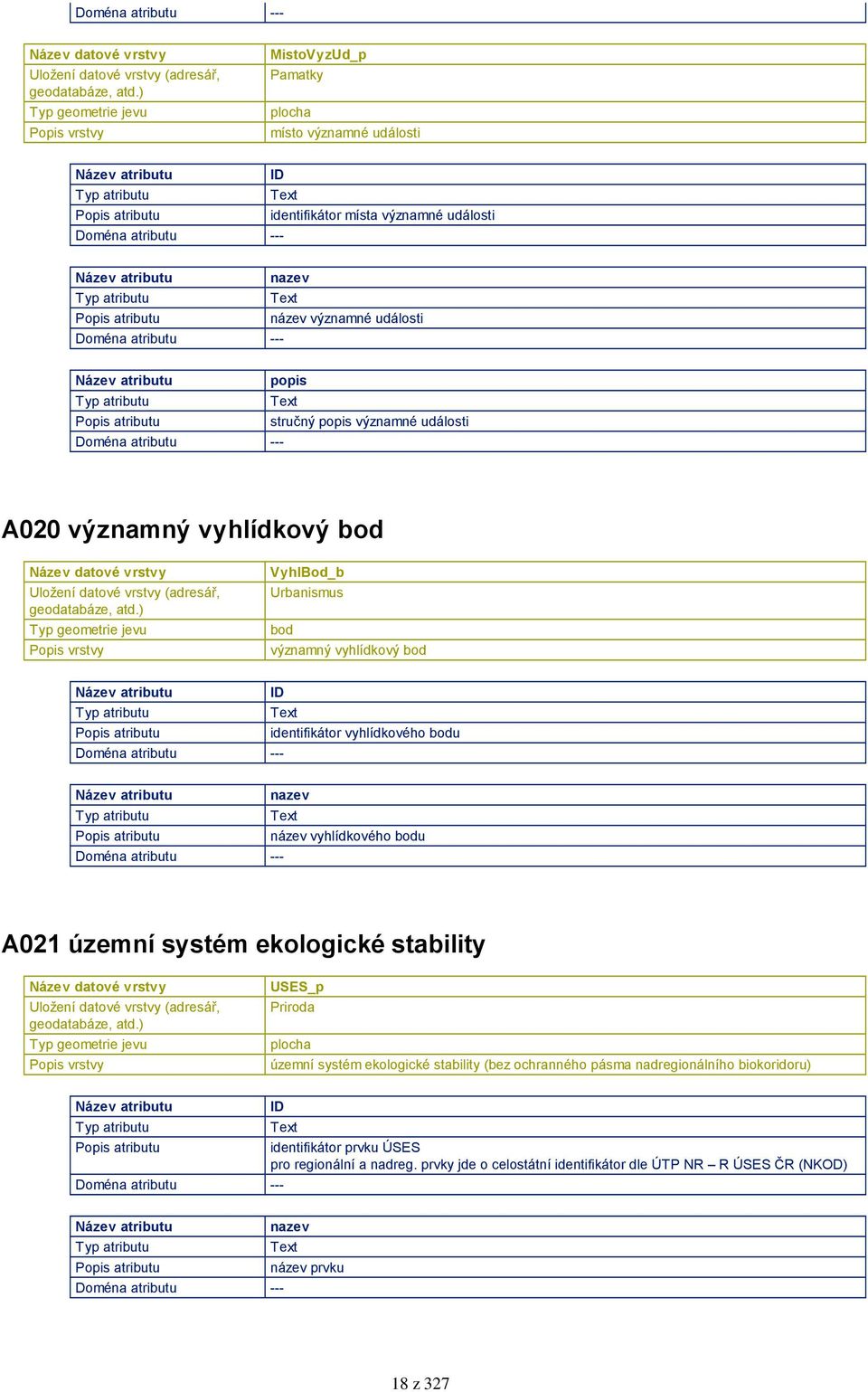 bodu A021 územní systém ekologické stability USES_p Priroda územní systém ekologické stability (bez ochranného pásma nadregionálního