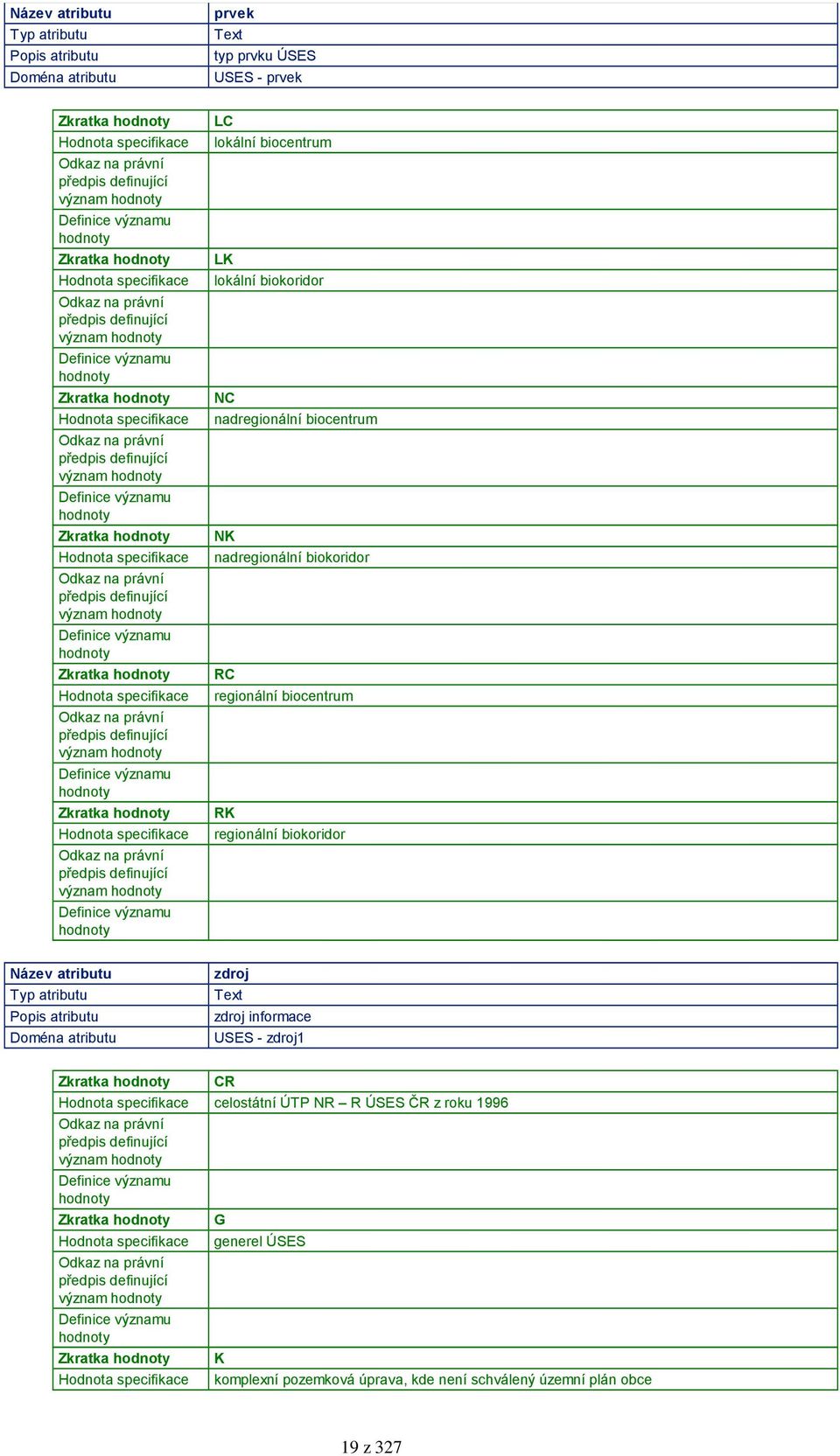 regionální biokoridor zdroj zdroj informace USES - zdroj1 Zkratka CR celostátní ÚTP NR R ÚSES ČR z roku