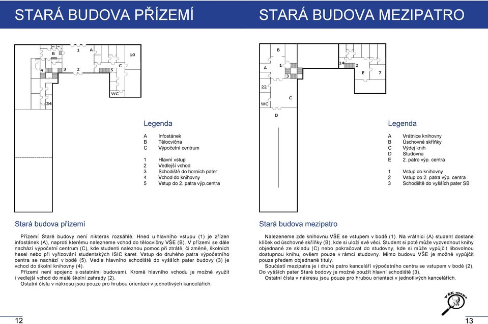 centra 3 Schodiště do vyšších pater S Stará budova přízemí Přízemí Staré budovy není nikterak rozsáhlé.