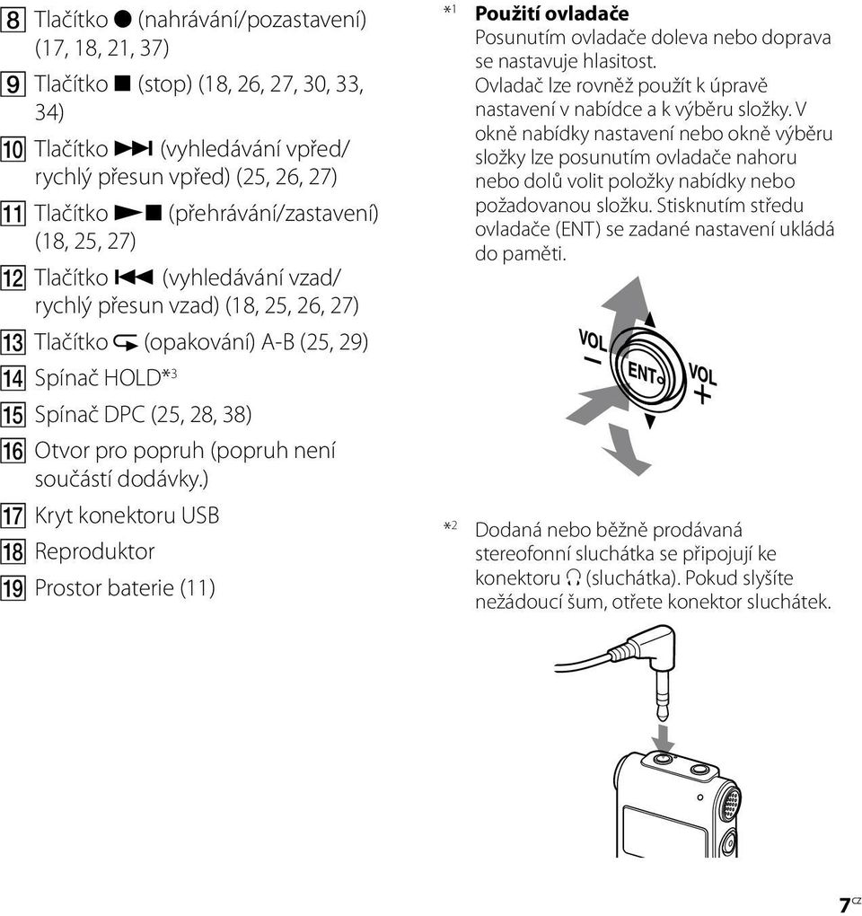 ) Kryt konektoru USB Reproduktor Prostor baterie (11) * 1 Použití ovladače Posunutím ovladače doleva nebo doprava se nastavuje hlasitost.