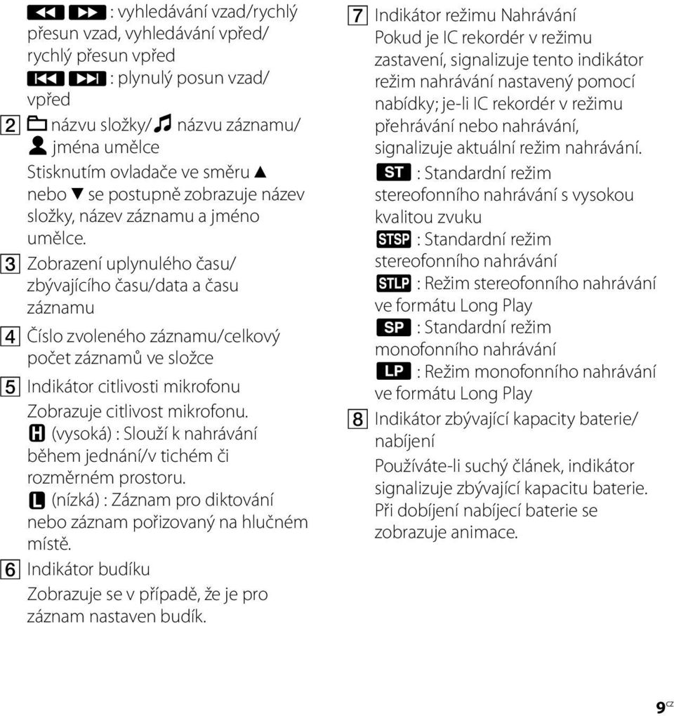 Zobrazení uplynulého času/ zbývajícího času/data a času záznamu Číslo zvoleného záznamu/celkový počet záznamů ve složce Indikátor citlivosti mikrofonu Zobrazuje citlivost mikrofonu.