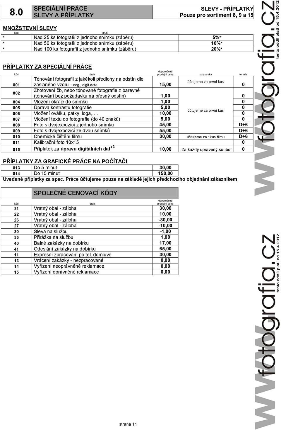 data 15,00 účtujeme za první kus 0 802 Zhotovení čb, nebo tónované fotografie z barevné (tónování bez požadavku na přesný odstín) 1,00 0 804 Vložení okraje do snímku 1,00 0 805 Úprava kontrastu