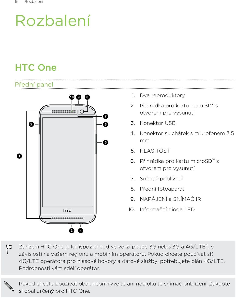 Informační dioda LED Zařízení HTC One je k dispozici buď ve verzi pouze 3G nebo 3G a 4G/LTE, v závislosti na vašem regionu a mobilním operátoru.