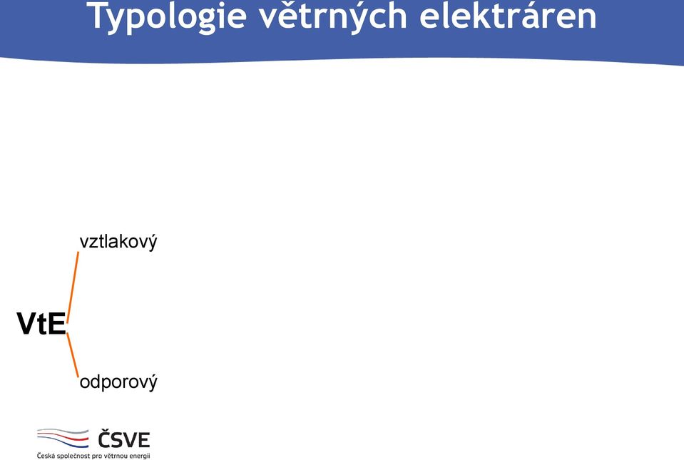 elektráren