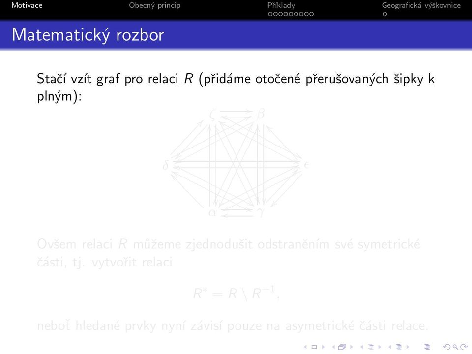 zjednodušit odstraněním své symetrické části, tj.