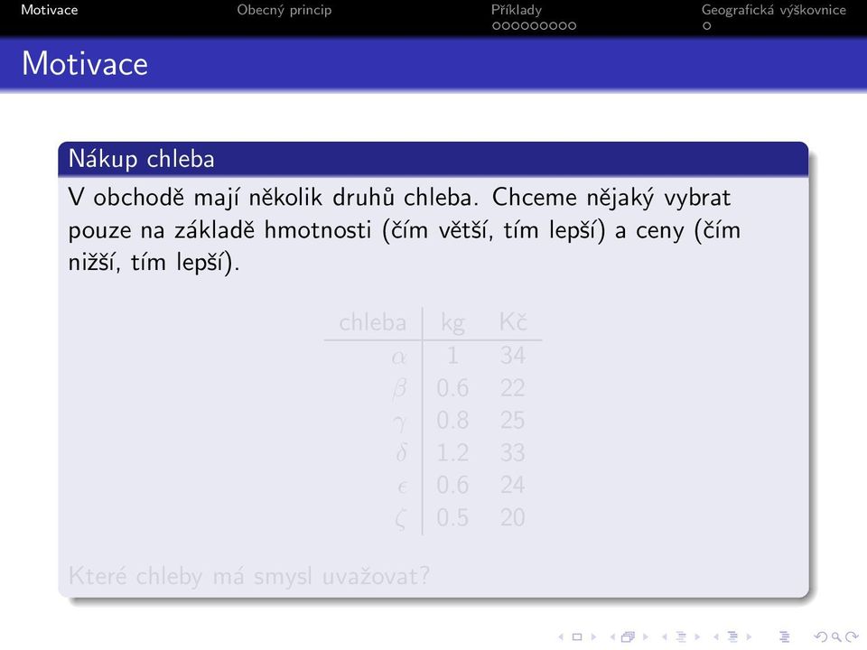 lepší) a ceny (čím nižší, tím lepší). chleba kg Kč α 1 34 β 0.