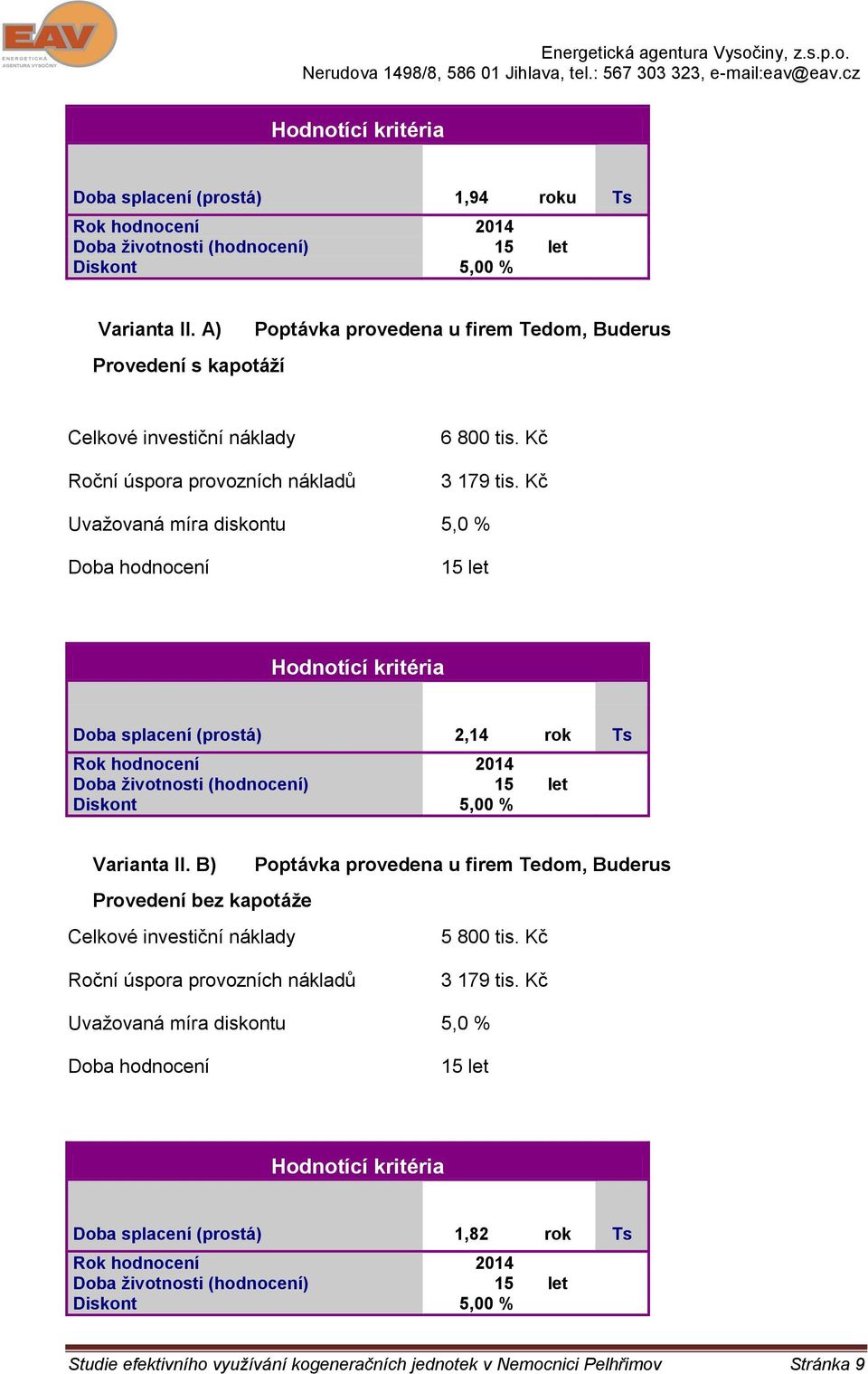 Kč Uvažovaná míra diskontu 5,0 % Doba hodnocení 15 let Hodnotící kritéria Doba splacení (prostá) 2,14 rok Ts Rok hodnocení 2014 Doba životnosti (hodnocení) 15 let Diskont 5,00 % Varianta II.