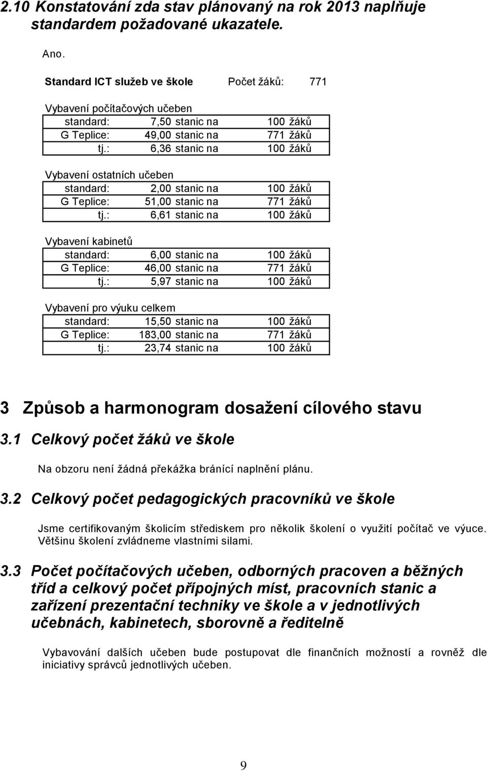 : 6,36 stanic na 100 žáků Vybavení ostatních učeben standard: 2,00 stanic na 100 žáků G Teplice: 51,00 stanic na 771 žáků tj.