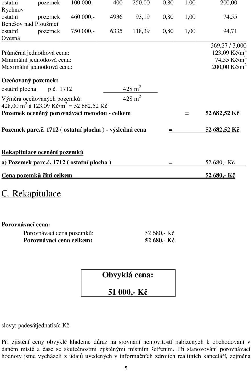 m 2 Minimální jednotková cena: 74,55 Kč/