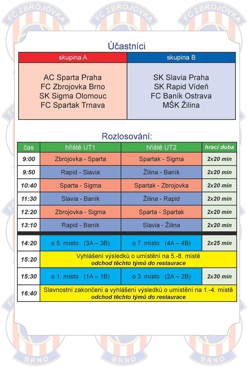 min 12:20 Zbrojovka - Sigma Sparta - Spartak 2x20 min 13:10 Rapid - Baník Slavia - Žilina 2x20 min 14:20 o 5. místo (3A 3B) o 7. místo (4A 4B) 2x25 min 15:20 Vyhlášení výsledků o umístění na 5.-8.