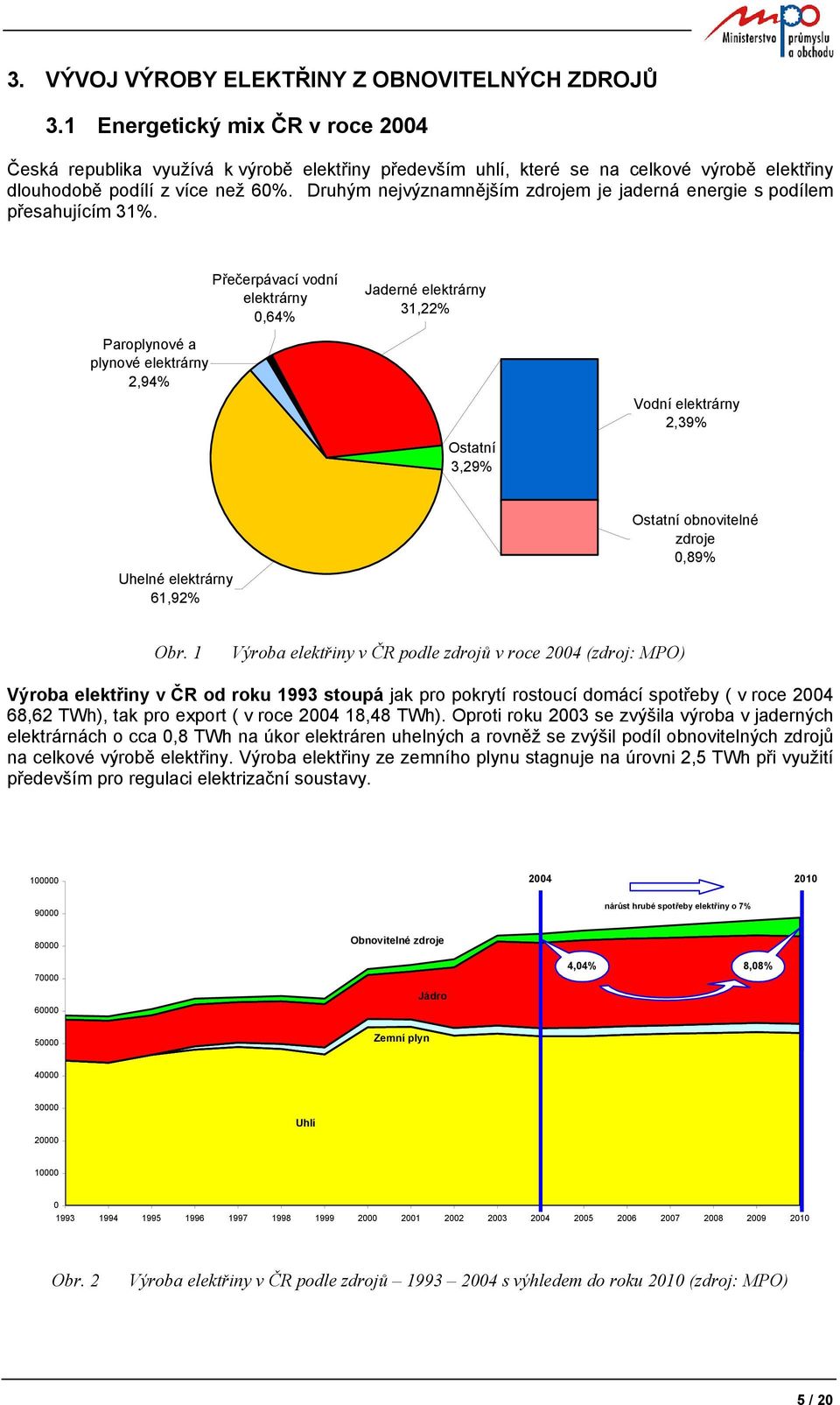 Druhým nejvýznamnějším zdrojem je jaderná energie s podílem přesahujícím 31%.