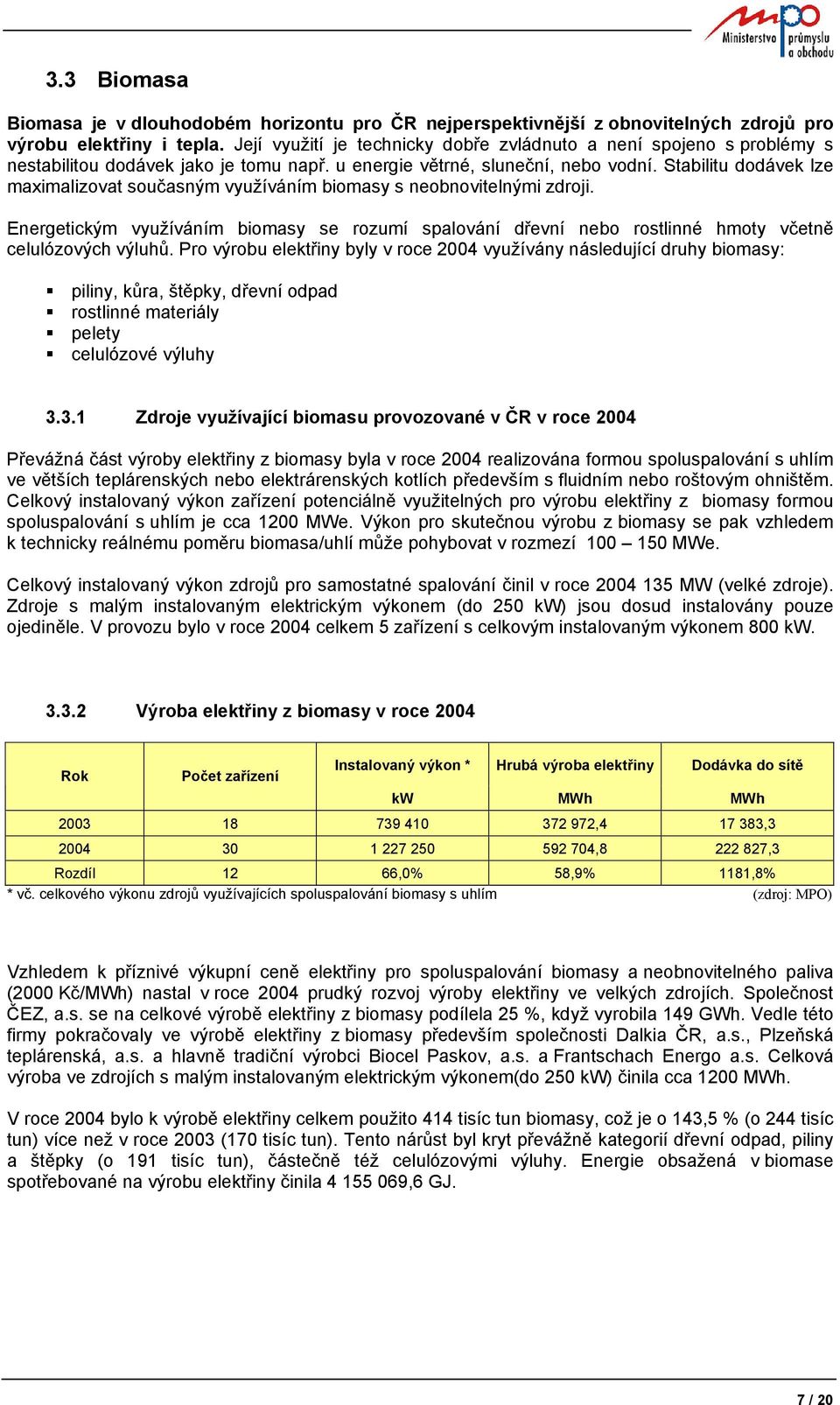 Stabilitu dodávek lze maximalizovat současným využíváním biomasy s neobnovitelnými zdroji. Energetickým využíváním biomasy se rozumí spalování dřevní nebo rostlinné hmoty včetně celulózových výluhů.