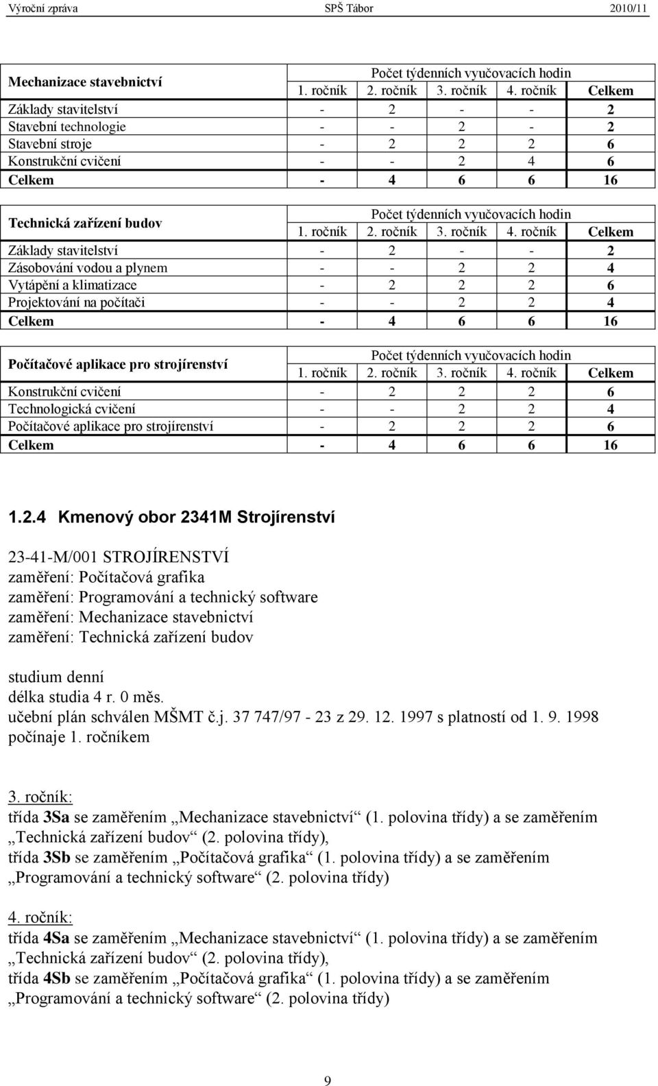 ročník 4.