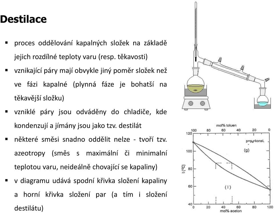 jsou odváděny do chladiče, kde kondenzují a jímány jsou jako tzv. destilát některé směsi snadno oddělit nelze - tvoří tzv.