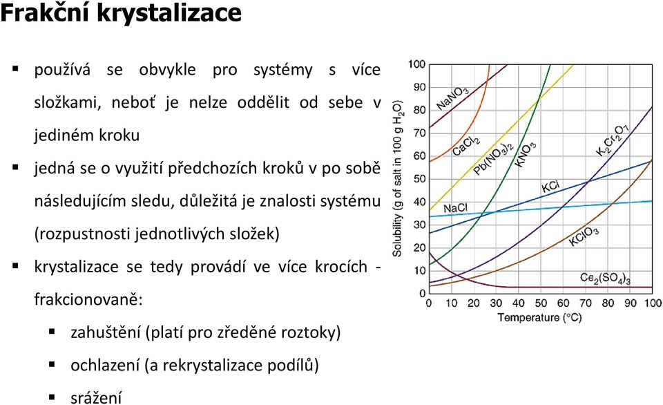 je znalosti systému (rozpustnosti jednotlivých složek) krystalizace se tedy provádí ve více