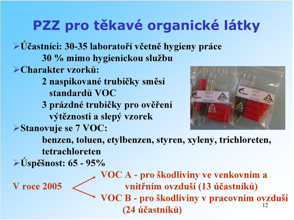 se 7 VOC: benzen, toluen, etylbenzen, styren, xyleny, trichloreten, tetrachloreten Úspěšnost: 65-95 VOC A - pro