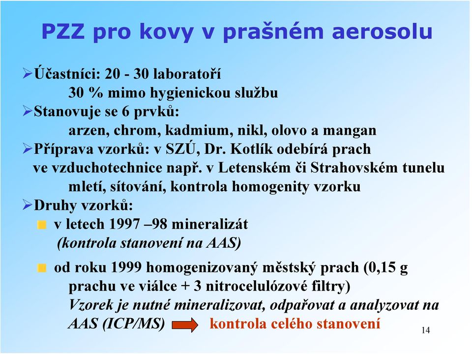 v Letenském či Strahovském tunelu mletí, sítování, kontrola homogenity vzorku Druhy vzorků: v letech 1997 98 mineralizát (kontrola stanovení