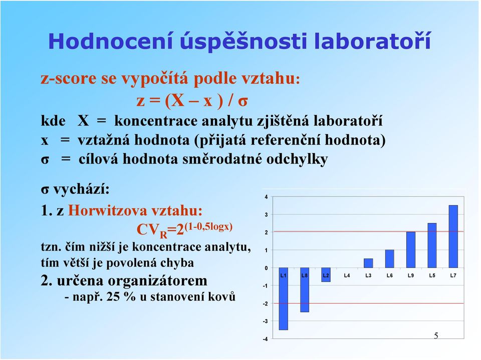vychází: 1. z Horwitzova vztahu: CV R =2 (1-0,5logx) tzn.