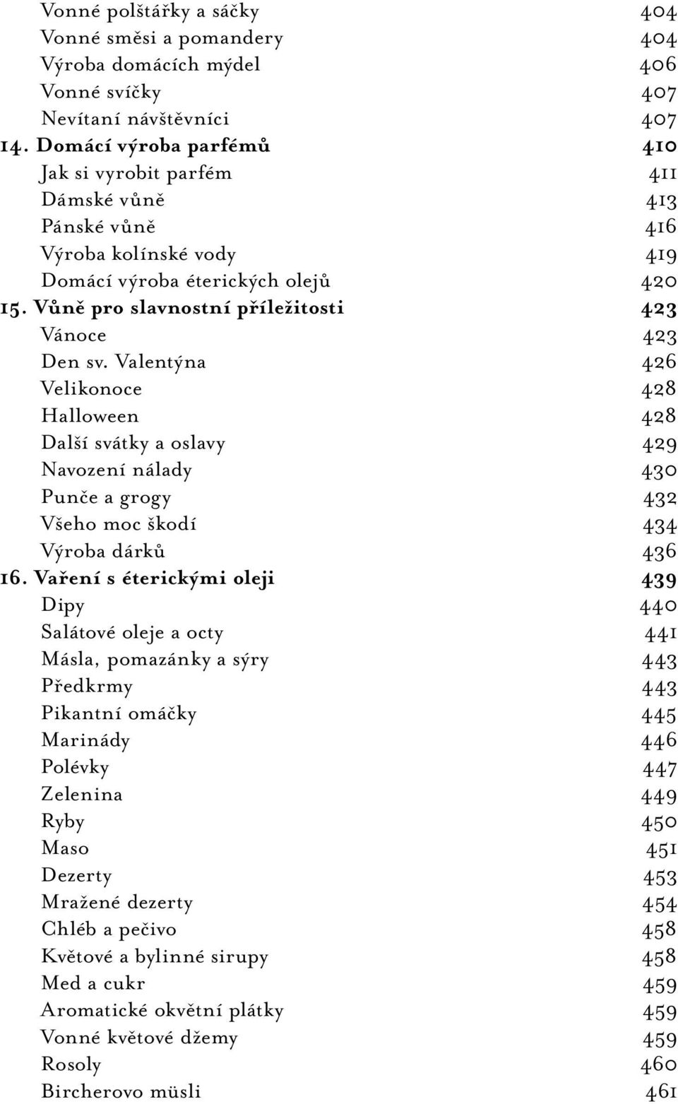 Vůně pro slavnostní příležitosti 423 Vánoce 423 Den sv.