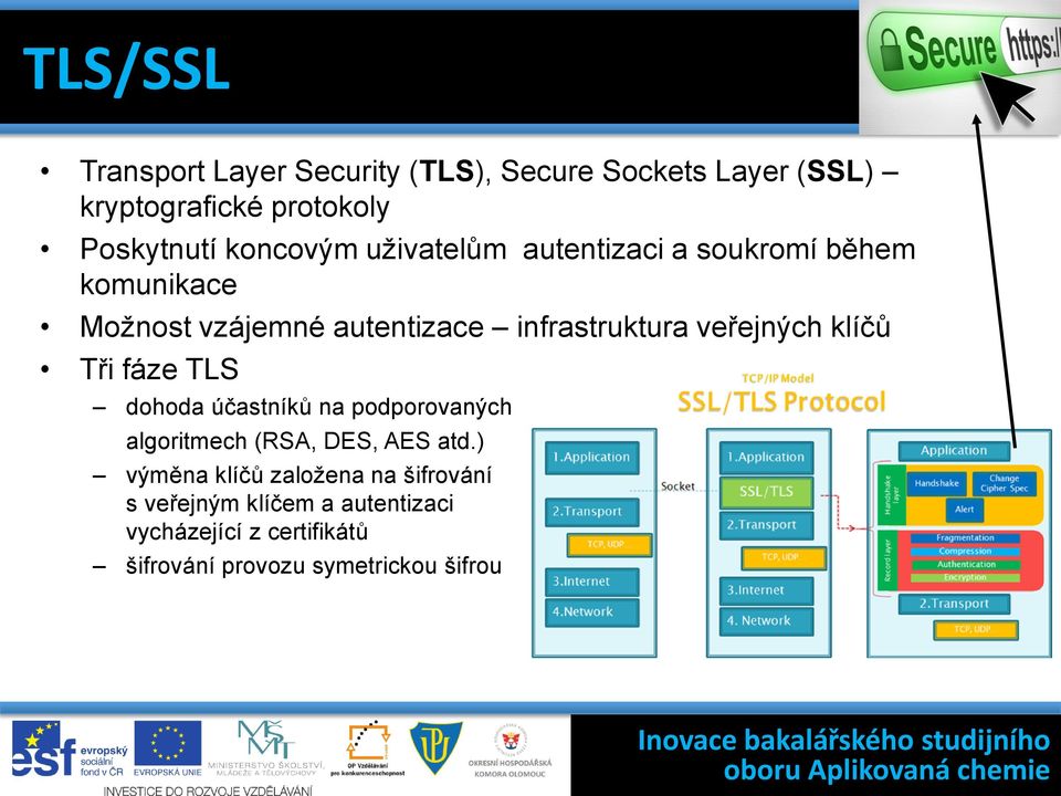 veřejných klíčů Tři fáze TLS dohoda účastníků na podporovaných algoritmech (RSA, DES, AES atd.